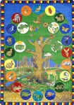 Tree of Life Rug